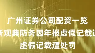 广州证券公司配资一览表最新观典防务因年报虚假记载遭处罚